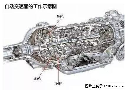 你知道怎么热车和取暖吗？ - 车友部落 - 大理生活社区 - 大理28生活网 dali.28life.net