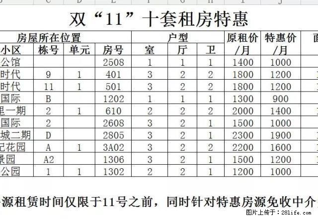 双11十大特惠房源无中介费，仅限于双11之前： - 房屋出租 - 房屋租售 - 大理分类信息 - 大理28生活网 dali.28life.net