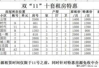 双11十大特惠房源无中介费，仅限于双11之前： - 大理28生活网 dali.28life.net