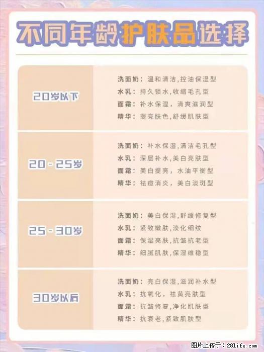 【姬存希】不同年龄，不同护肤的选择，你选对了吗？请爱惜自己！ - 生活日用品 - 居家生活 - 大理分类信息 - 大理28生活网 dali.28life.net