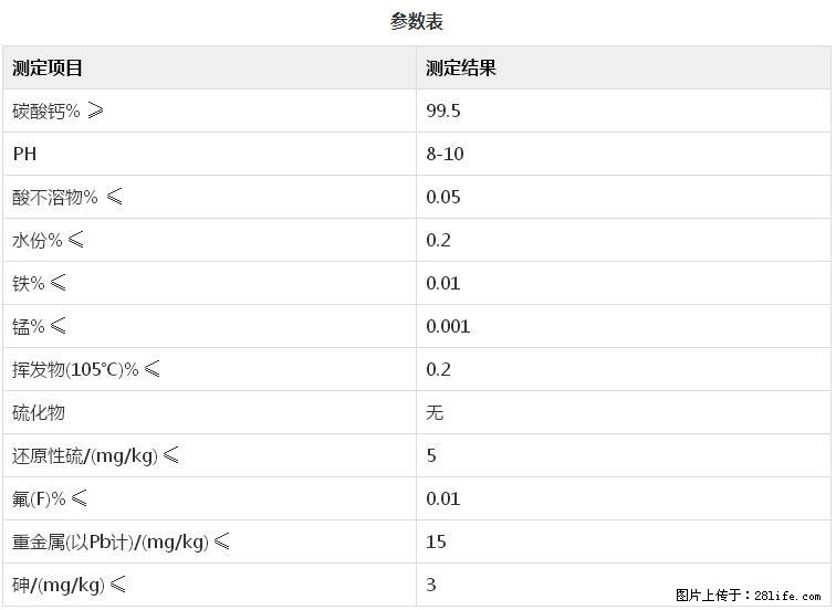 【桂林三鑫新型材料】400目重质碳酸钙 方解石粉重钙粉 - 综合信息 - 其他综合 - 大理分类信息 - 大理28生活网 dali.28life.net