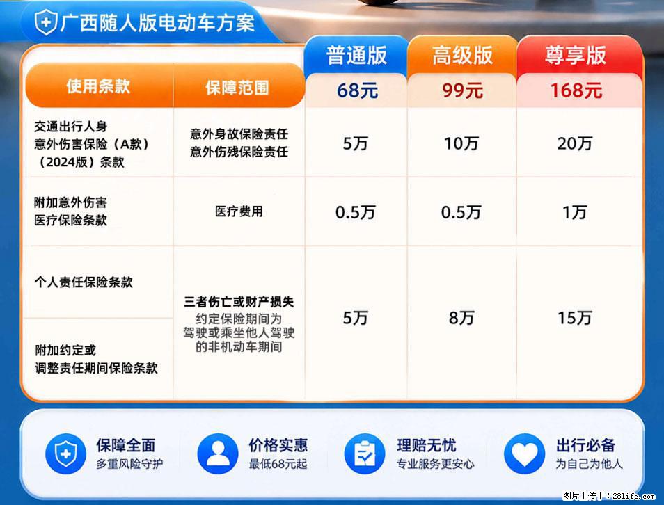 【骑行保障】安全骑行，保障随行！电动车专属保险上线啦！ - 大理生活资讯 - 大理28生活网 dali.28life.net